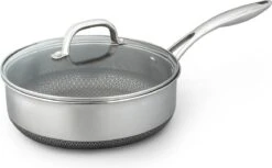Westinghouse Pannenset Black Signature (Kookpan + Hapjespan ø 24 Cm + Wokpan ø 32 Cm) - Inductie En Alle Andere Warmtebronnen -Keukengerei Korting Winkel 1200x744