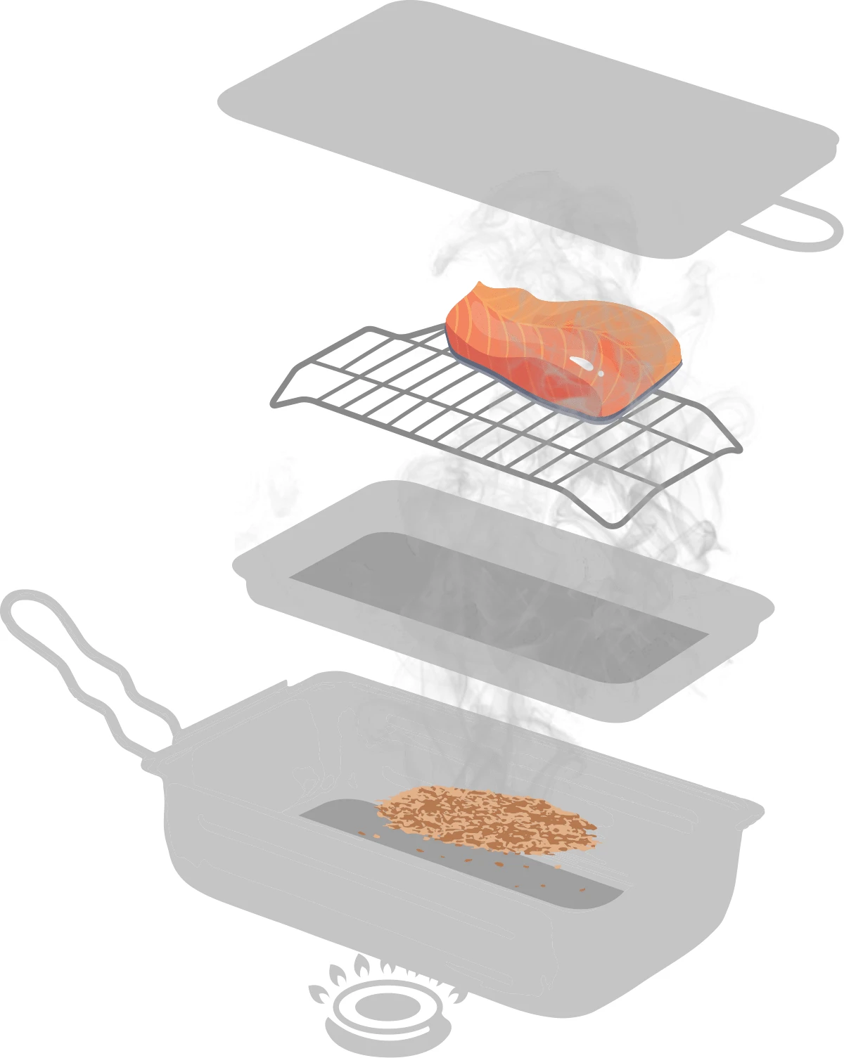 Jay Hill Rookoven - RVS - 28 X 17 X 7 Cm 5 Jay Hill Rookoven - RVS - 28 X 17 X 7 Cm - Afbeelding 3