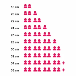 Le Creuset Braadpan Signature - Ovaal - Kersenrood - ø 33 Cm / 7.5 Liter -Keukengerei Korting Winkel Categorie producten 18