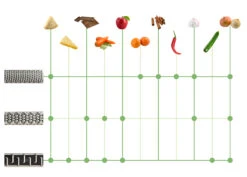 Sareva Raspen (grof - Medium - Fijn) - 21 Cm - 3 Stuks 20 Sareva Raspen (grof - Medium - Fijn) - 21 Cm - 3 Stuks -Keukengerei Korting Winkel Klein V1