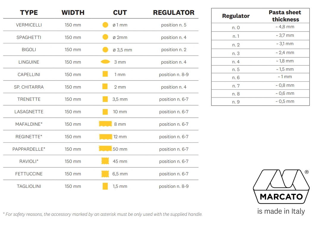 Marcato - Linguine - Opzetstuk Voor Atlas 150 5 Marcato - Linguine - Opzetstuk Voor Atlas 150 - Afbeelding 3