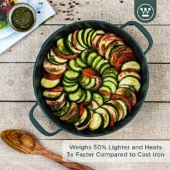 Westinghouse Hapjespan Performance - Gracious Green - ø 32 Cm / 5.8 Liter - Standaard Anti-aanbaklaag -Keukengerei Korting Winkel WCCC0095L28SG 2 1