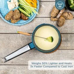 Westinghouse Steelpan Performance - Bravery Blue - ø 18 Cm / 1.9 Liter -Keukengerei Korting Winkel WCSP0095N18BL 2